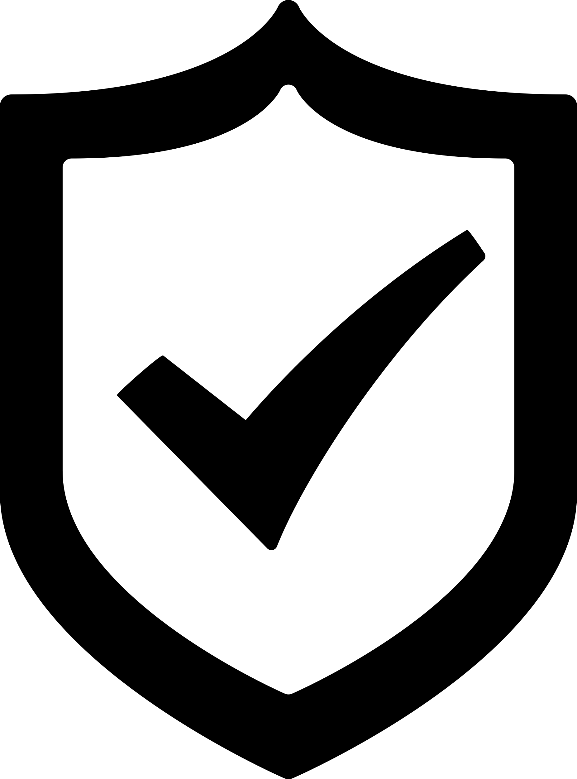 Protection Shield With A Check Mark Stencil Svg Design File Free Vectors